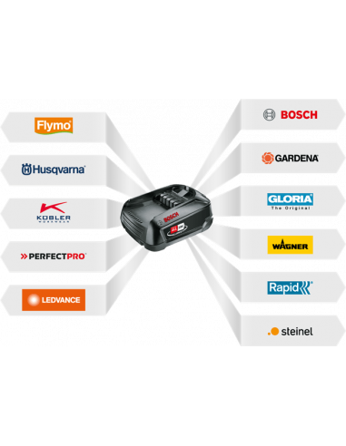Stångbusksax SE20 Aspire™, komplett inkl....